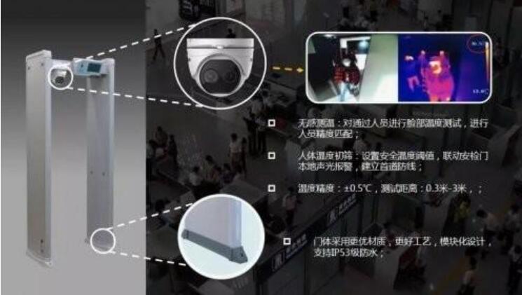 無感測溫安檢門的使用場所及主要特點有哪些？